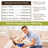 Dog Multivitamin for Total Body Health